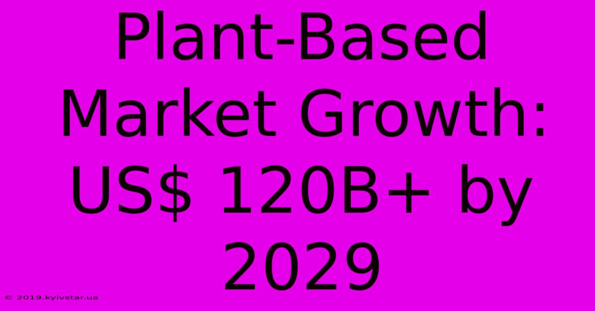 Plant-Based Market Growth: US$ 120B+ By 2029