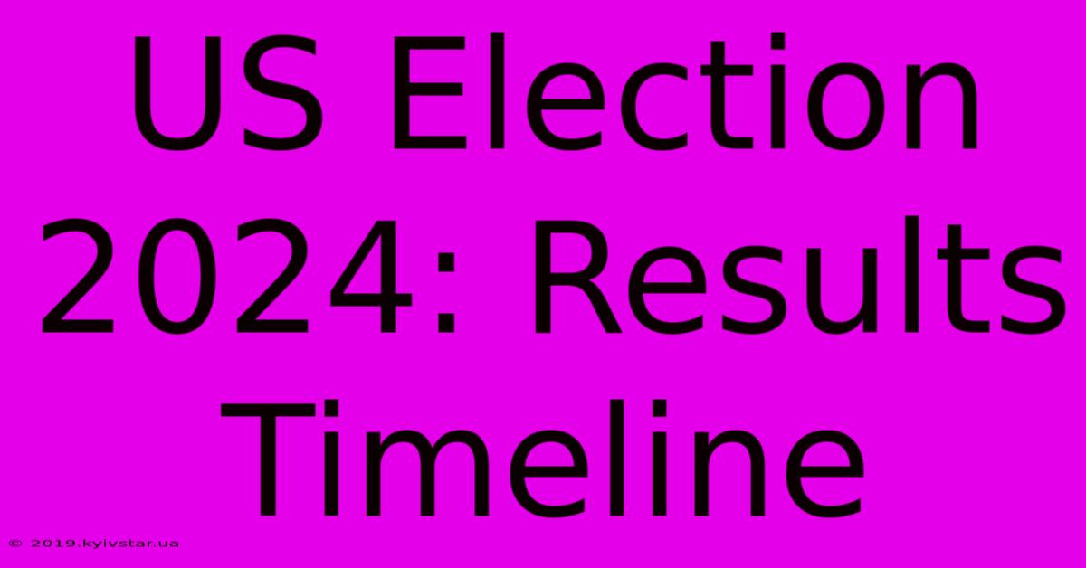 US Election 2024: Results Timeline